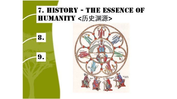 文理學(xué)院的九大與眾不同&larr;_&larr;文理學(xué)院詳解~