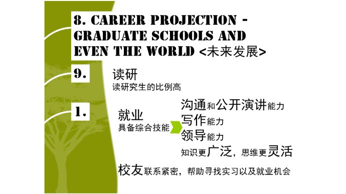 文理學(xué)院的九大與眾不同&larr;_&larr;文理學(xué)院詳解~