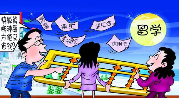 必讀！如何匯學費和生活費去美國？