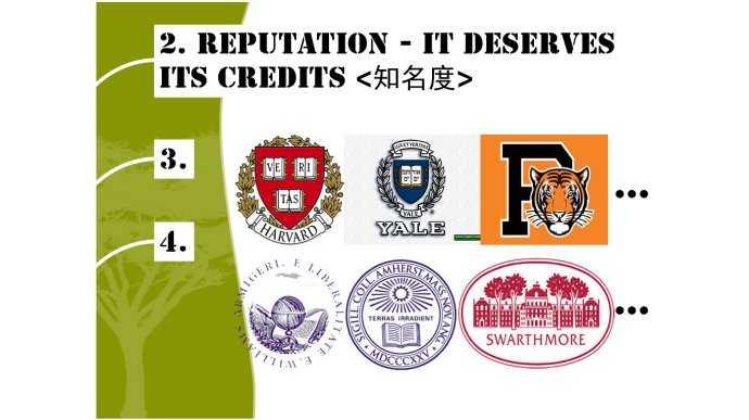 文理學(xué)院的九大與眾不同&larr;_&larr;文理學(xué)院詳解~