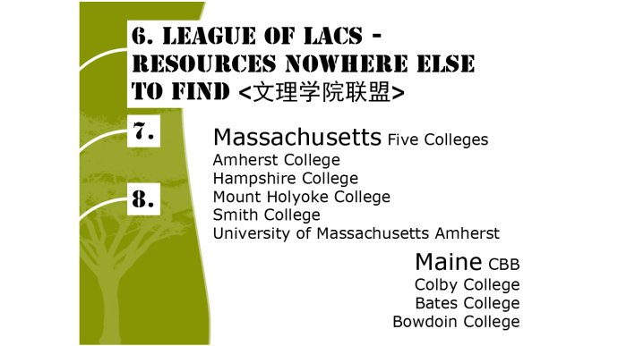 文理學(xué)院的九大與眾不同&larr;_&larr;文理學(xué)院詳解~